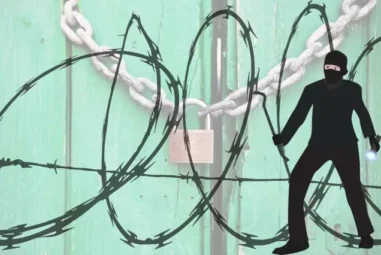 Grundlagen: Sicherheit